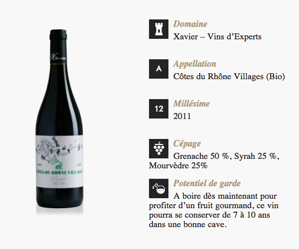 DYONIS la box de degustation pour le vin Domaine Xavier - Millesime 2011