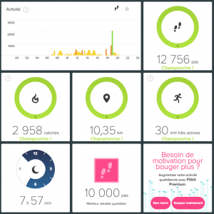 page de suivi d’activité page de suivi d'activité