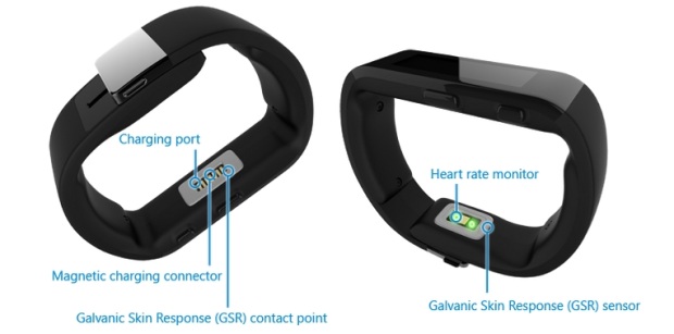 Microsoft band